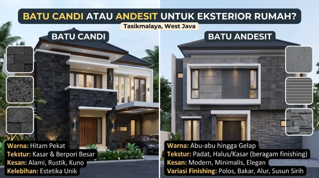 Batu Candi atau Andesit untuk Eksterior Rumah?